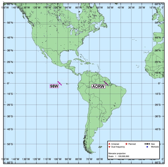 Map of beams available in Americas